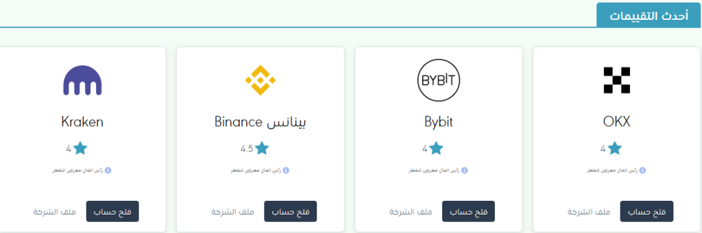 مبادئ العمل لدى فريق الكريبتو العربي 1 الروابط الإعلانية على موقعنا